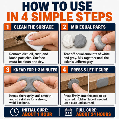 Steel-Reinforced Repair Putty for Four Common Materials