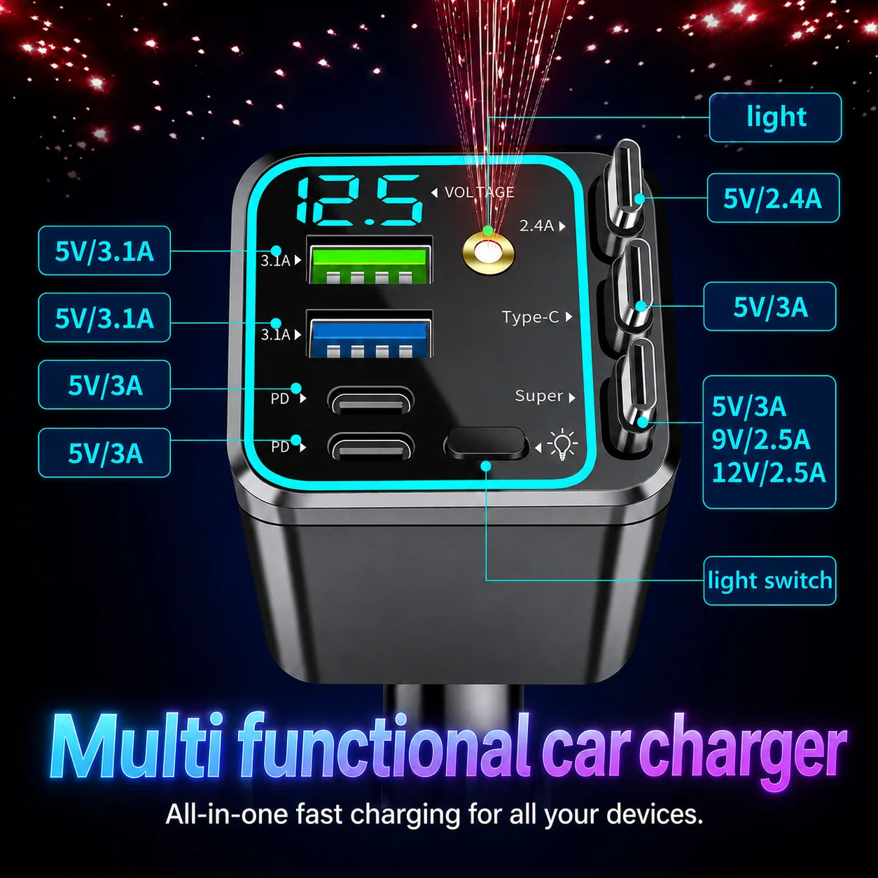 Vehicle-Ready 7-in-1 Retractable Car Charger 120W – Built-In Cables