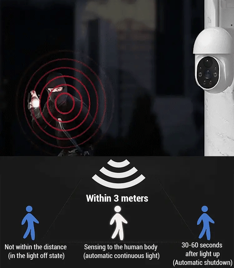 Solar Street Light Styled as a Simulated Security Camera