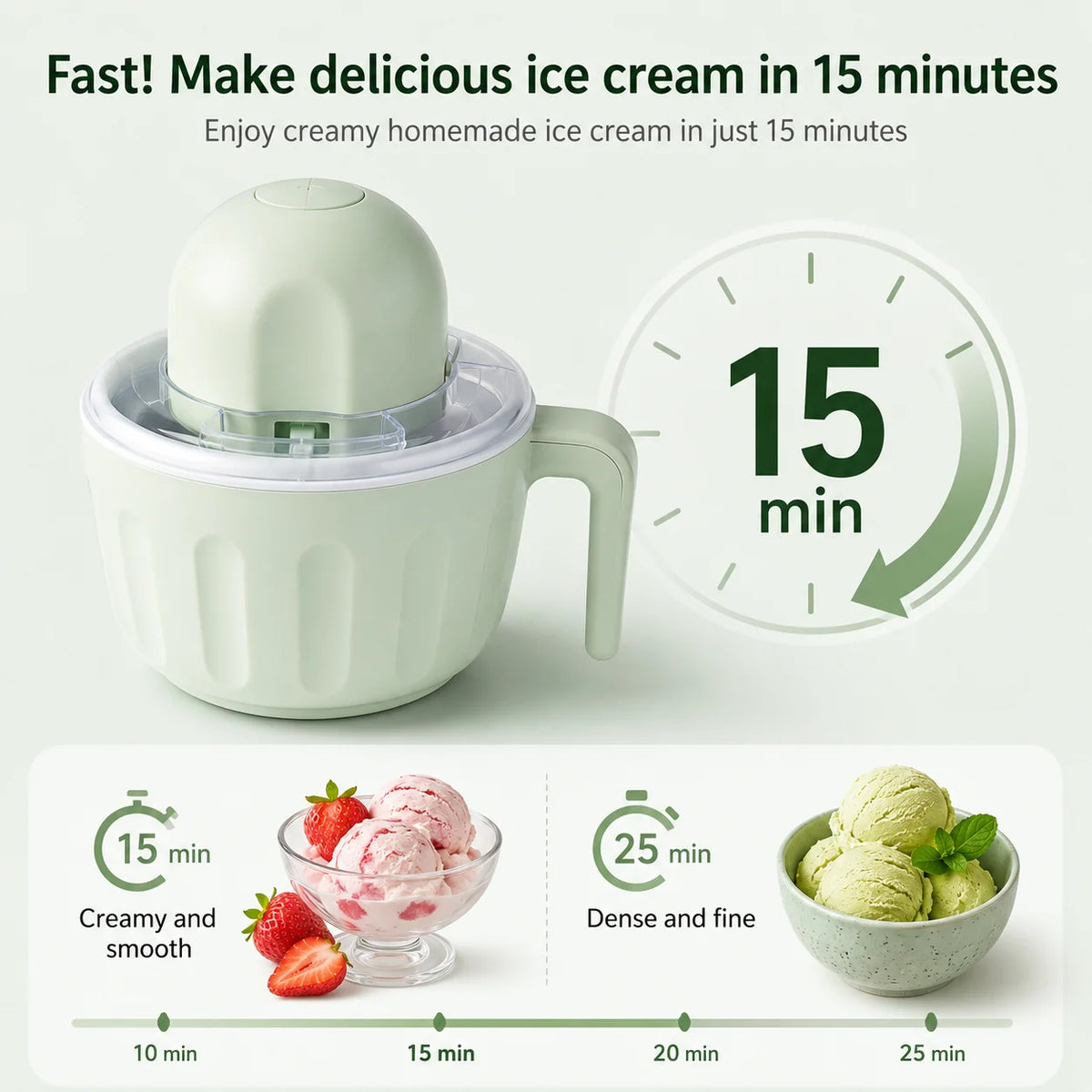 Purpose-Built Mini Homemade Ice Cream Maker for Everyday Use