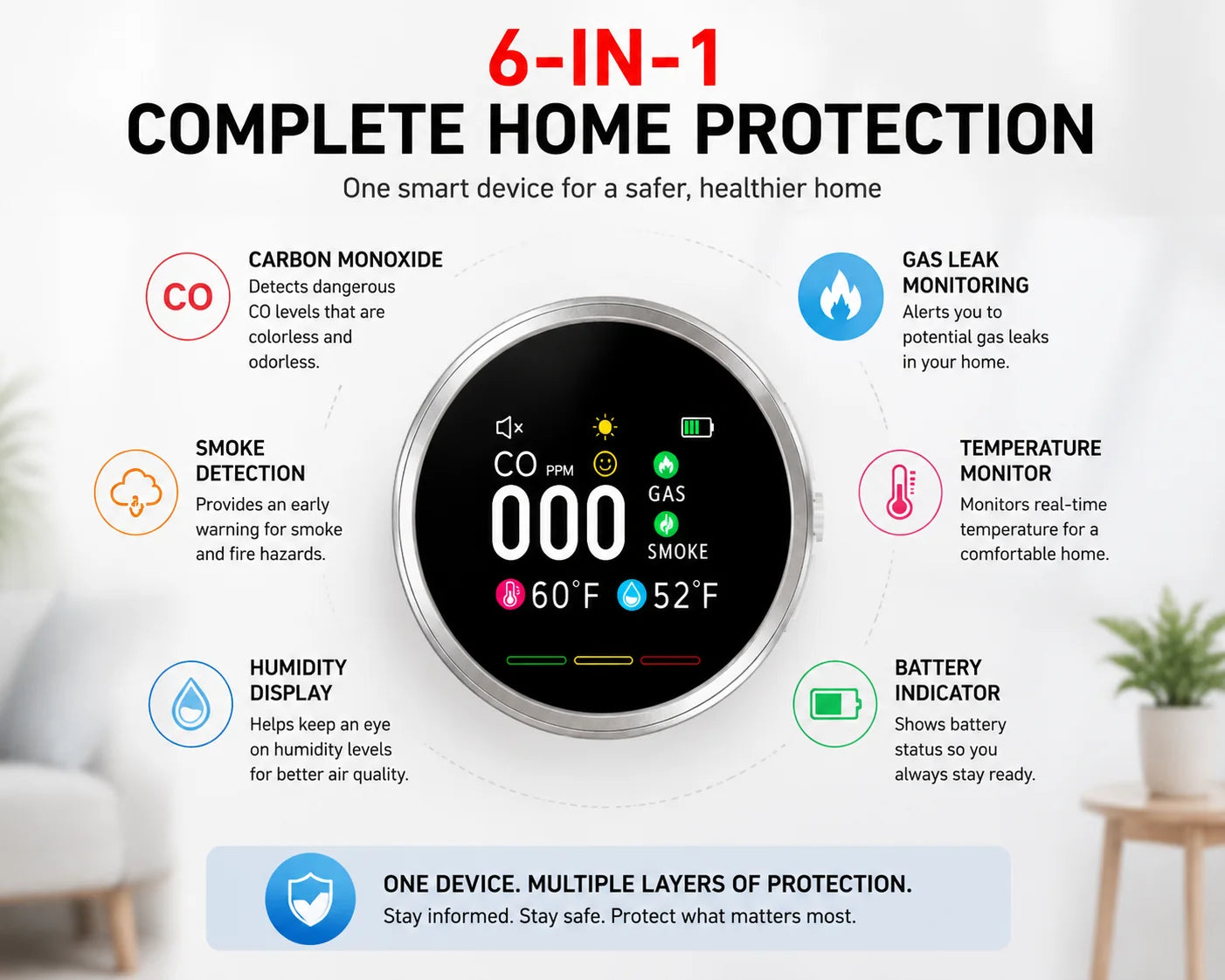 Purpose-Built Smart 6-in-1 Gas Detector – CO Smoke & Gas Leak Alarm