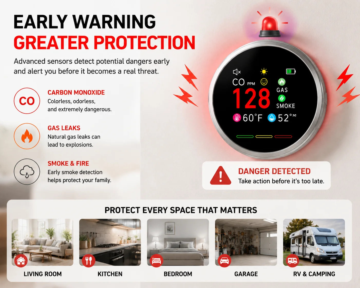 Purpose-Built Smart 6-in-1 Gas Detector – CO Smoke & Gas Leak Alarm