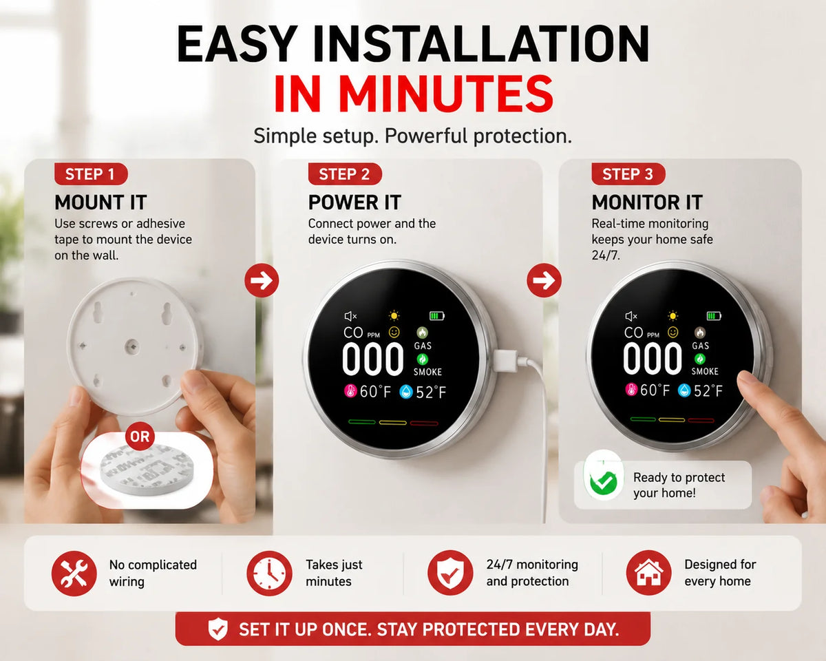 Purpose-Built Smart 6-in-1 Gas Detector – CO Smoke & Gas Leak Alarm