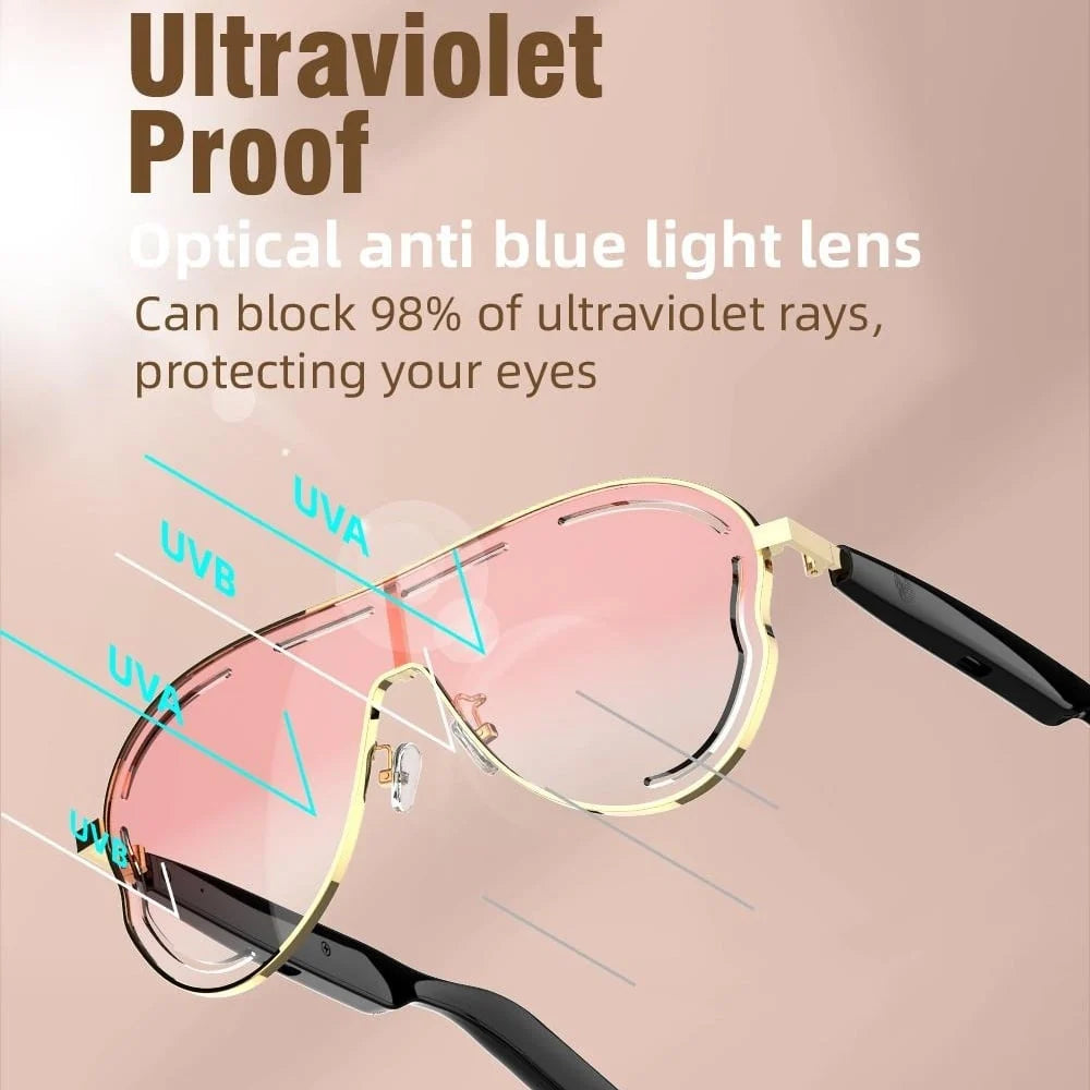 Bluetooth 5.4 Open-Ear Audio Sunglasses with UV Protection