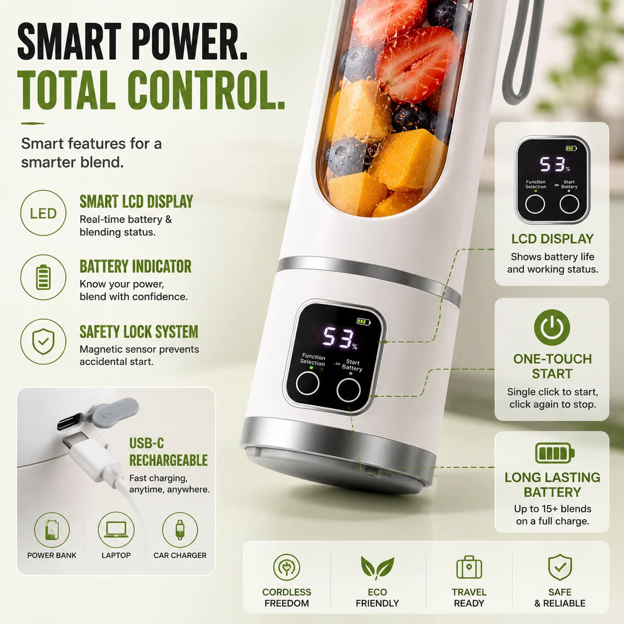 Purpose-Built Portable USB Blender with LED Display - Smoothies &
