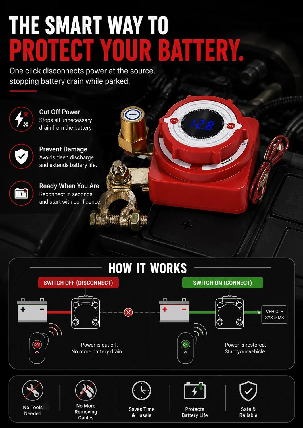 Workshop-Ready Smart Remote Battery Disconnect Switch – Built-In