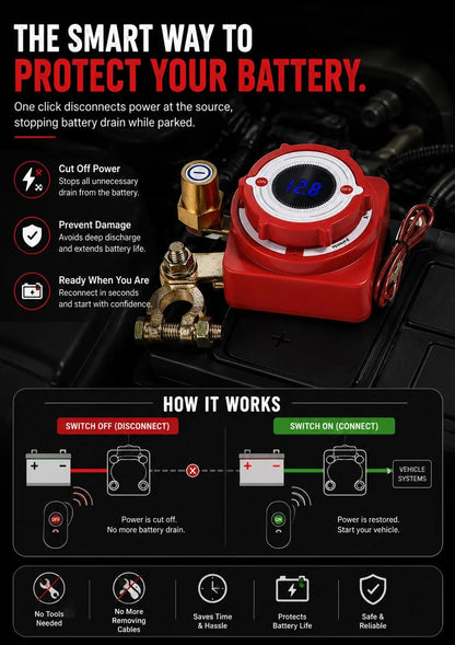 Workshop-Ready Smart Remote Battery Disconnect Switch – Built-In