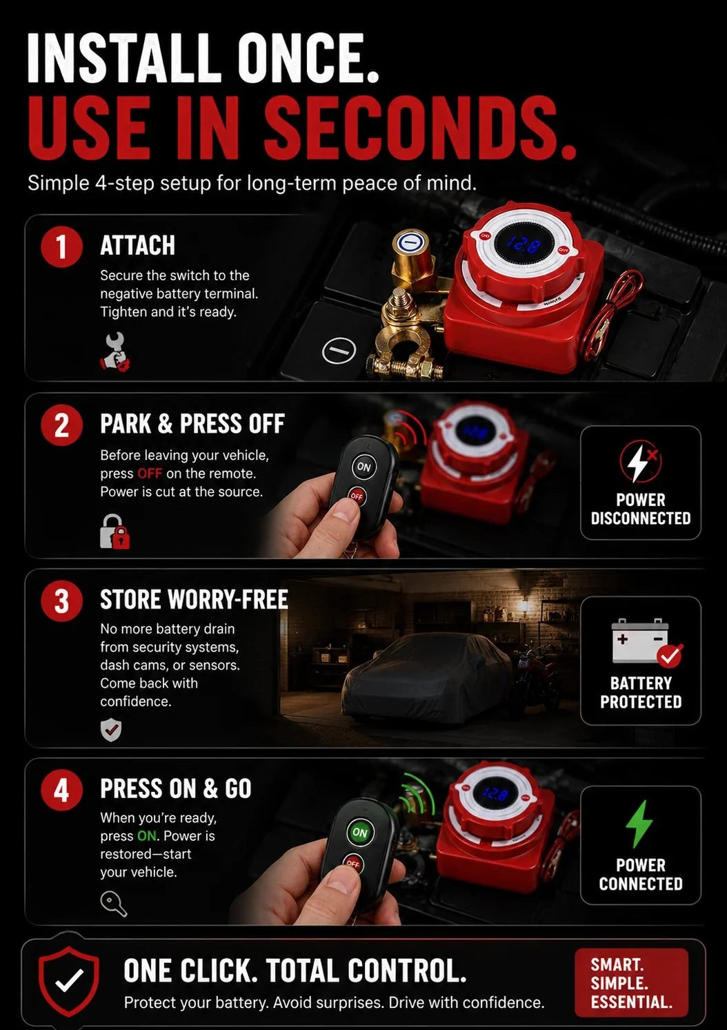 Workshop-Ready Smart Remote Battery Disconnect Switch – Built-In