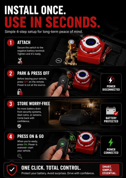 Workshop-Ready Smart Remote Battery Disconnect Switch – Built-In