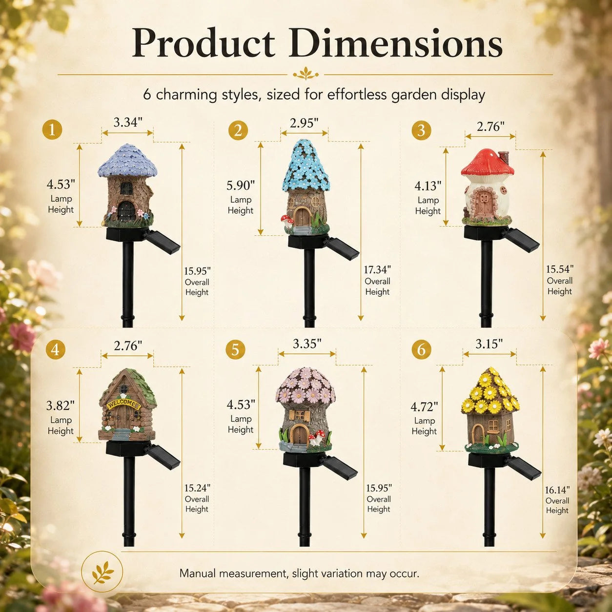 Solar Fairy-Tale Mushroom Cottage Light for Garden Displays