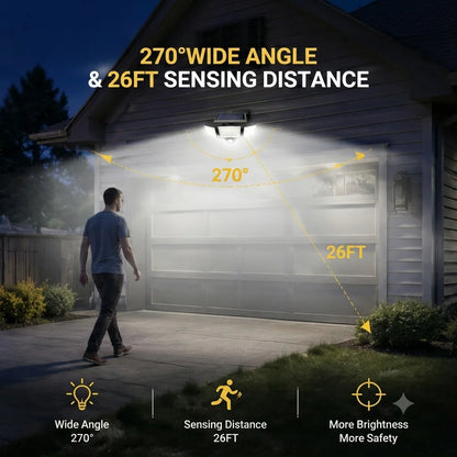 210-LED Solar Security Light Delivering up to 2500 Lumens
