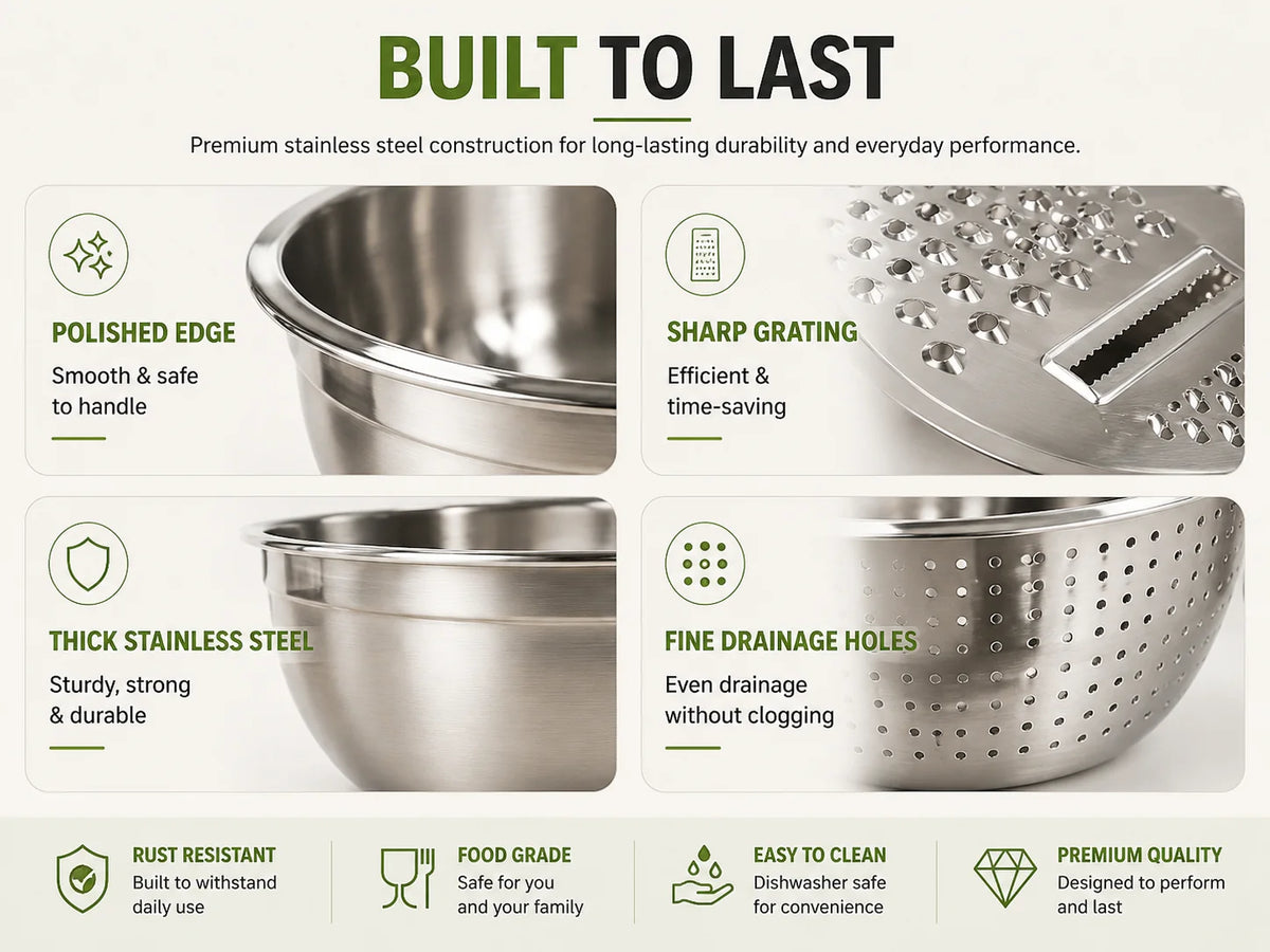Purpose-Built 3-in-1 Stainless Steel Grater Bowl & Colander