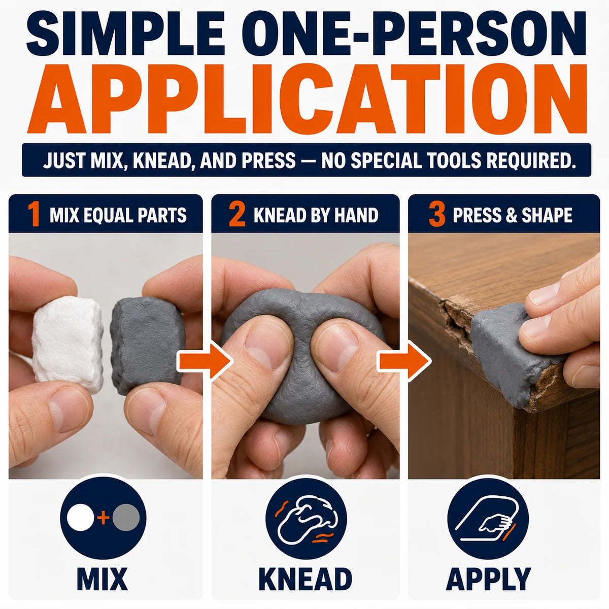Epoxy Mending Putty for Metal, Wood, Concrete and PVC
