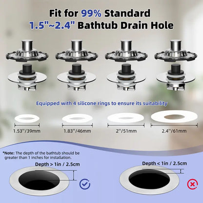 Easy-Care Stop Fumbling with Gross Drains Upgrade to the 3-in-1