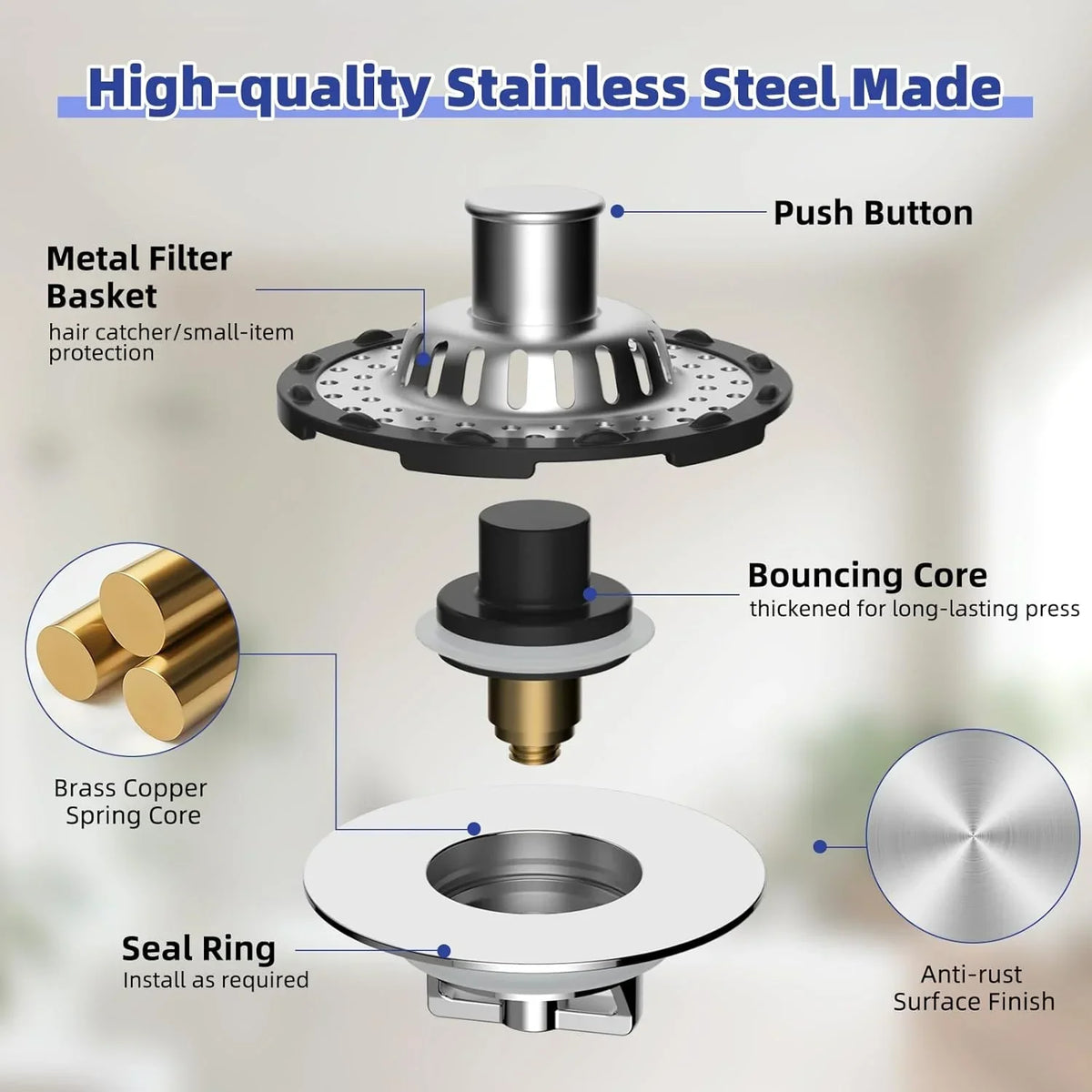 Easy-Care Stop Fumbling with Gross Drains Upgrade to the 3-in-1
