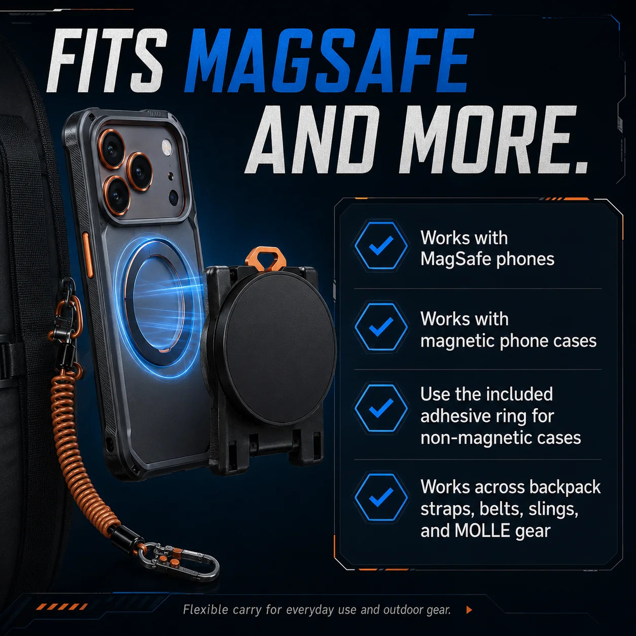 Quick-Release Magnetic Phone Mount for Backpack and Gear Straps