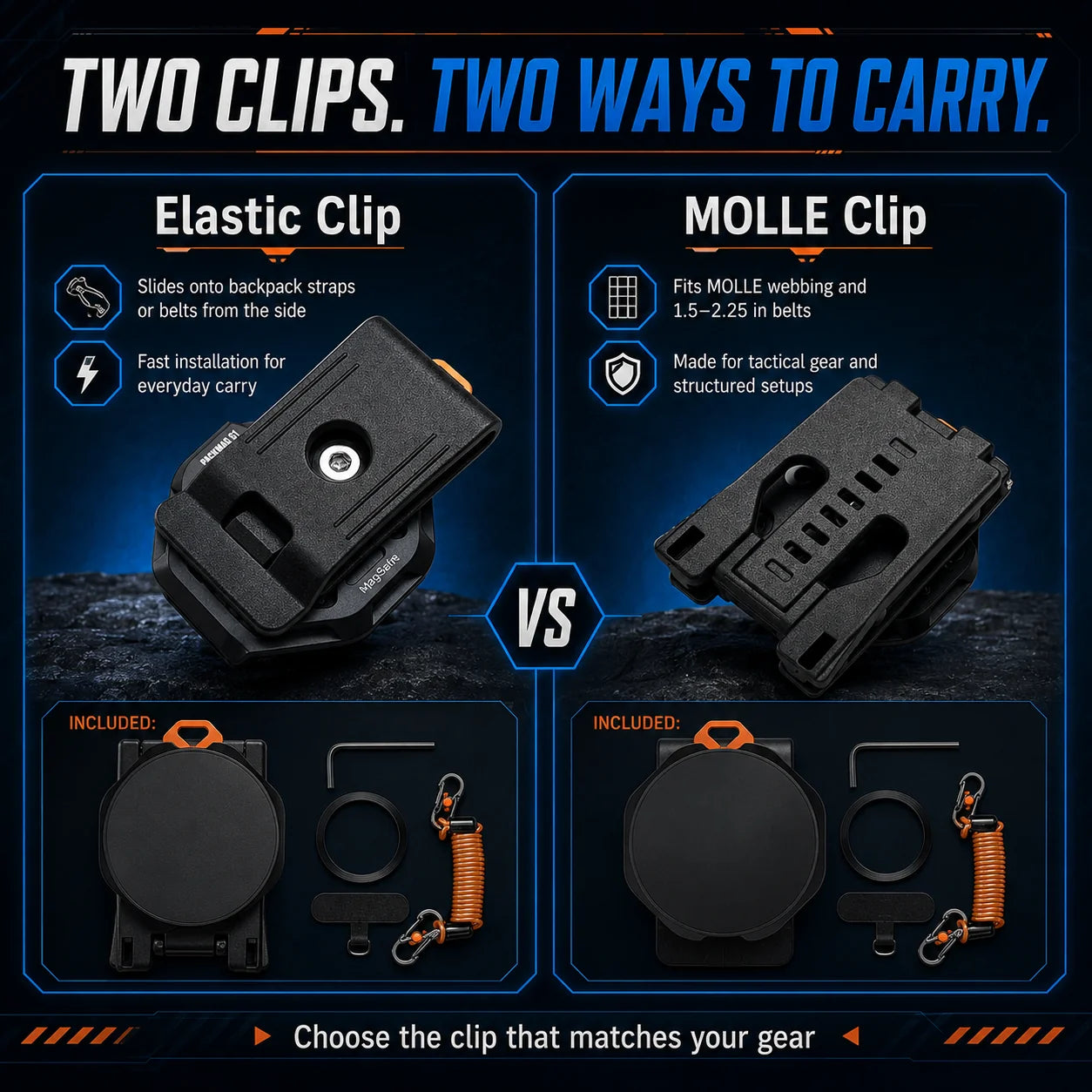 Quick-Release Magnetic Phone Mount for Backpack and Gear Straps