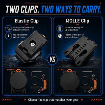 Quick-Release Magnetic Phone Mount for Backpack and Gear Straps