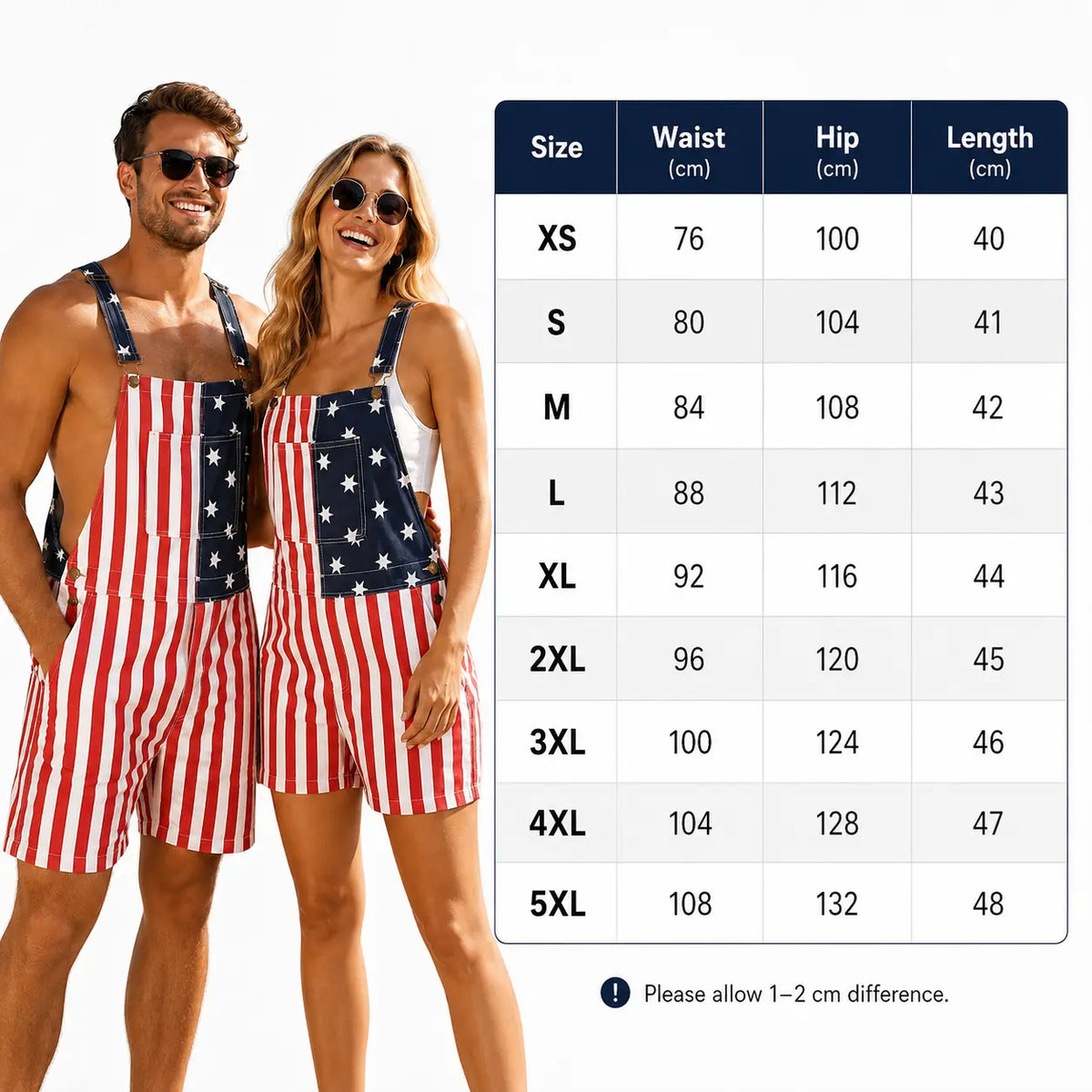 Purpose-Built The 4th of July Outfit is Here for Everyday Use