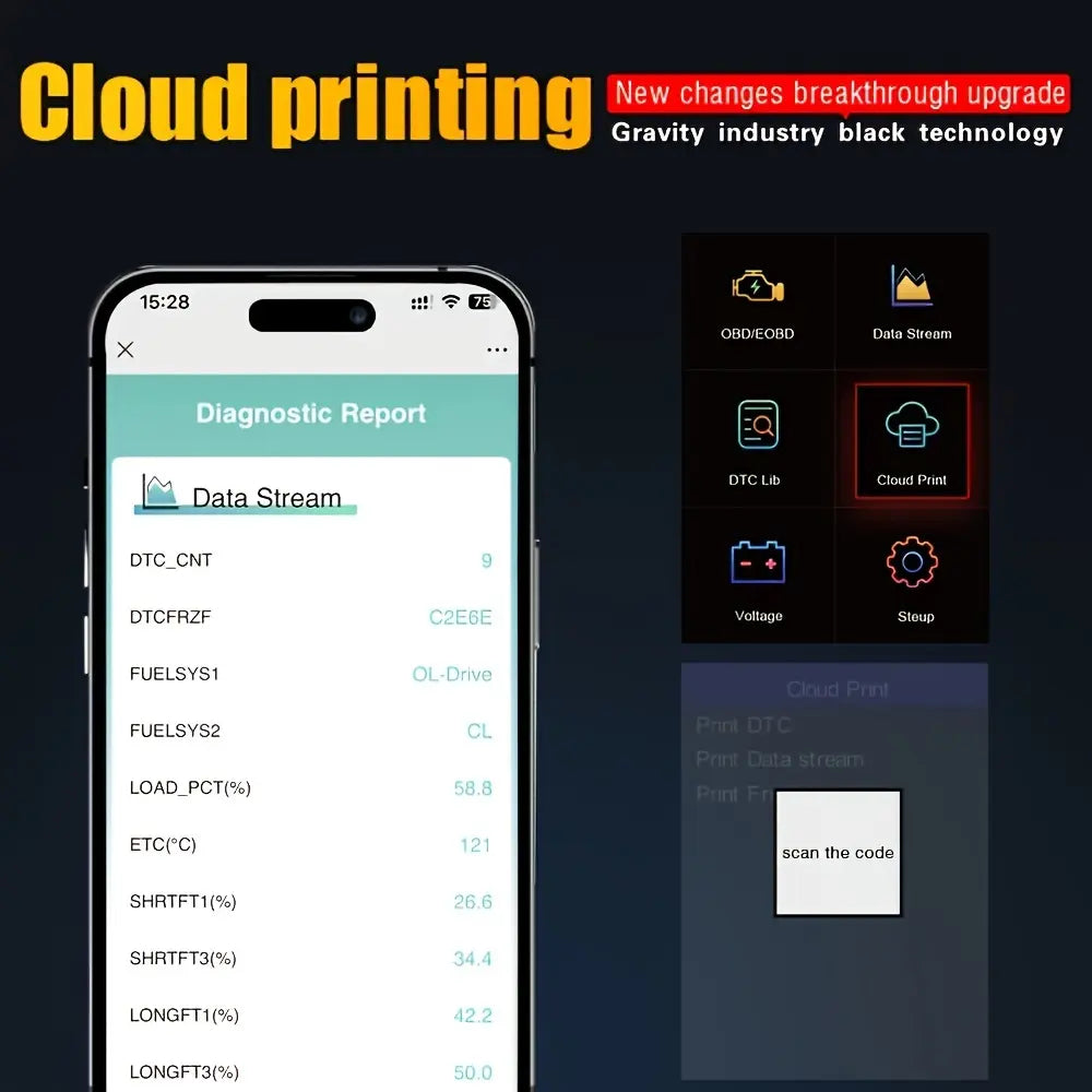 Vehicle-Ready TYIIPLUS V520 OBD2 Scanner Car Diagnostic Tool, Code