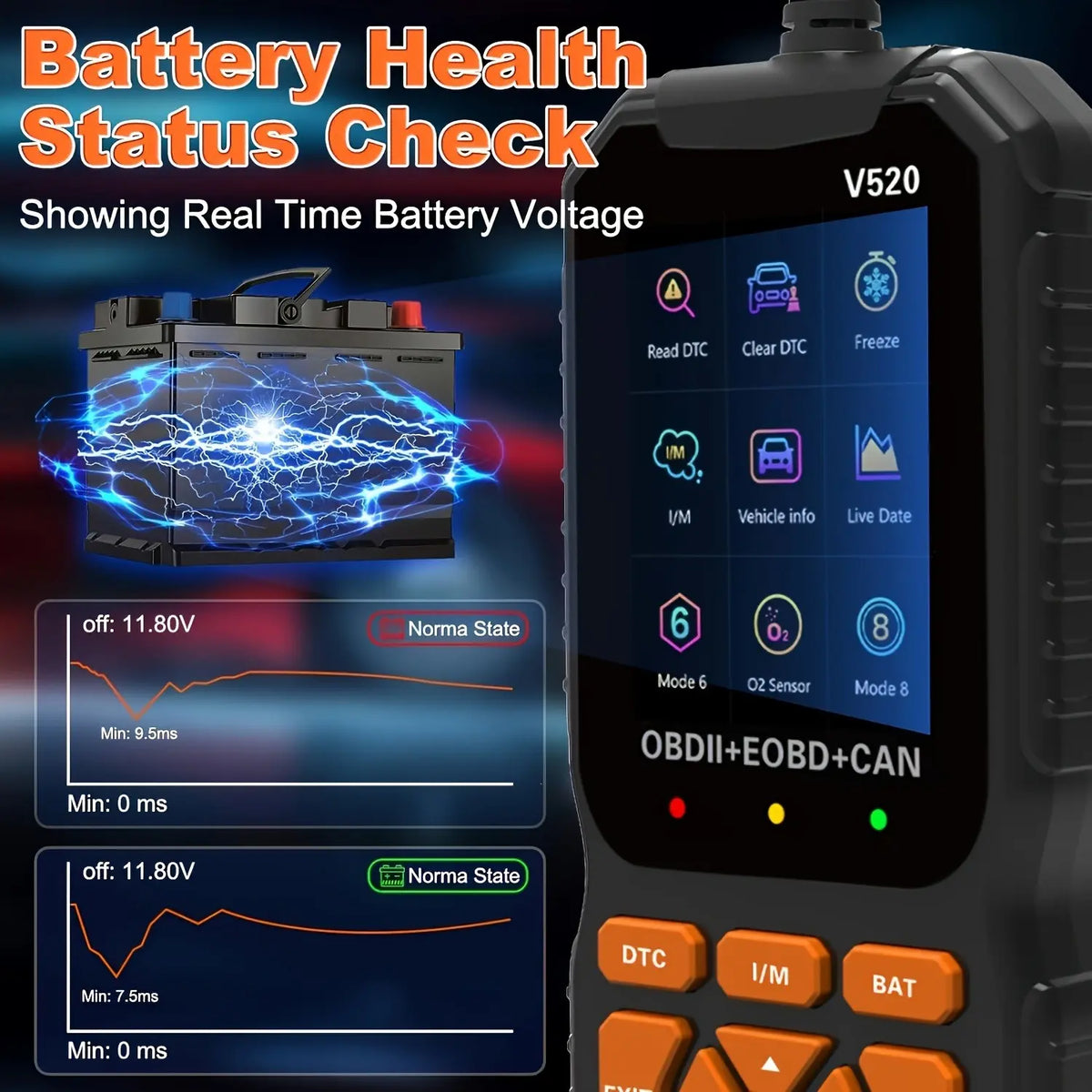 Vehicle-Ready TYIIPLUS V520 OBD2 Scanner Car Diagnostic Tool, Code