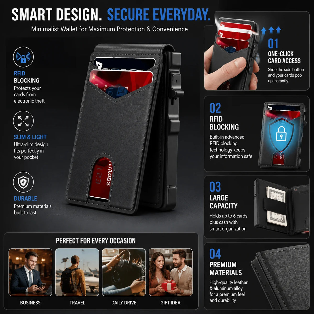 Vehicle-Ready New RFID Blocking Minimalist Pop-Up Wallet – One-Second