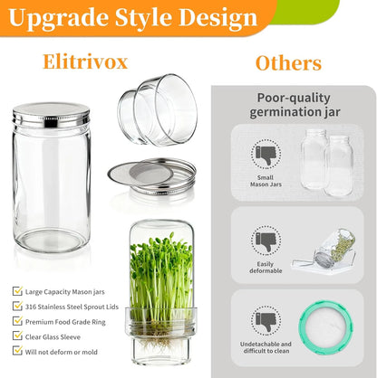 Wide-Mouth Mason Jar Set for Growing Fresh Sprouts at Home
