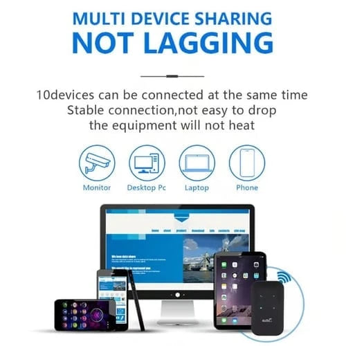 Convenient [Power on and use] – portable wifi for Everyday Setup