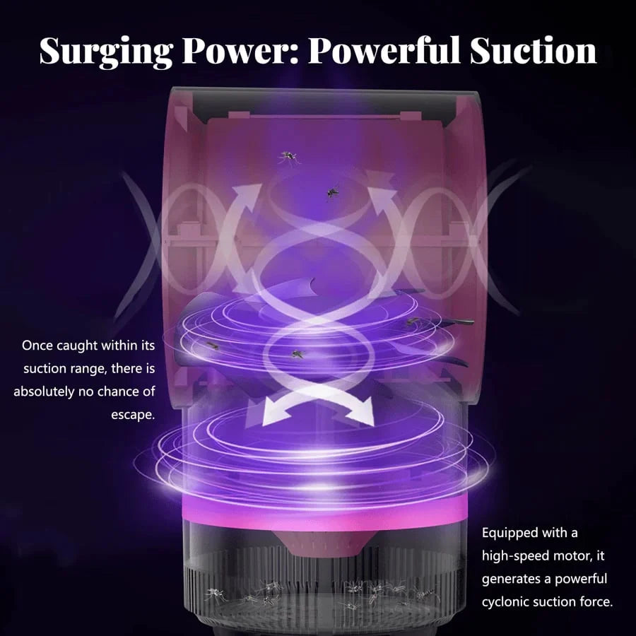 Quiet Indoor USB Mosquito Trap Lamp