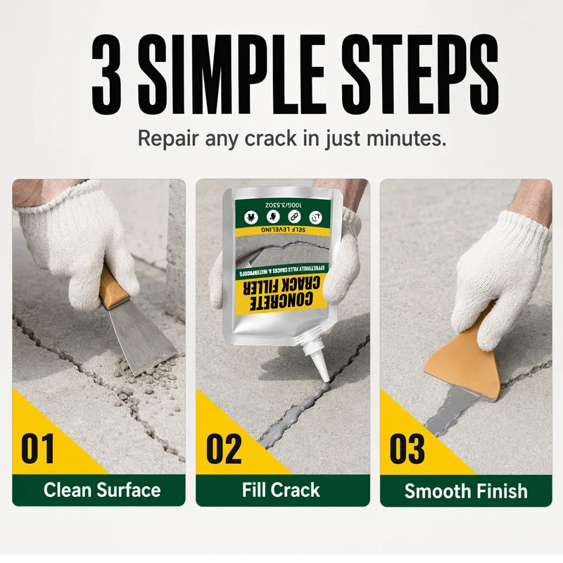 Weatherproof Sealant for Filling Cracks in Concrete Surfaces