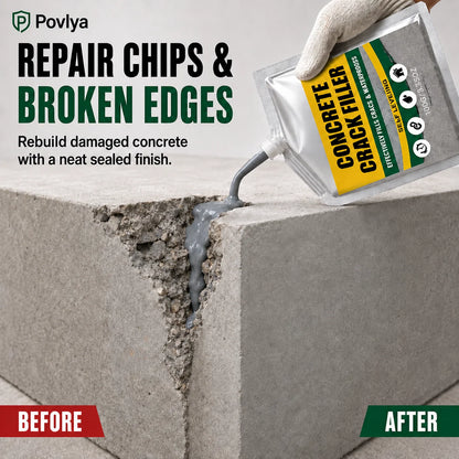Weatherproof Sealant for Filling Cracks in Concrete Surfaces
