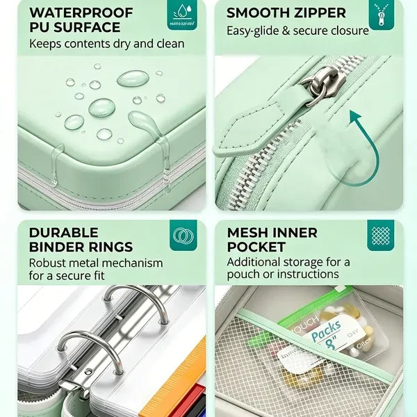 Space-Saving Waterproof Pill Pouch Set – Large Weekly Travel Medicine