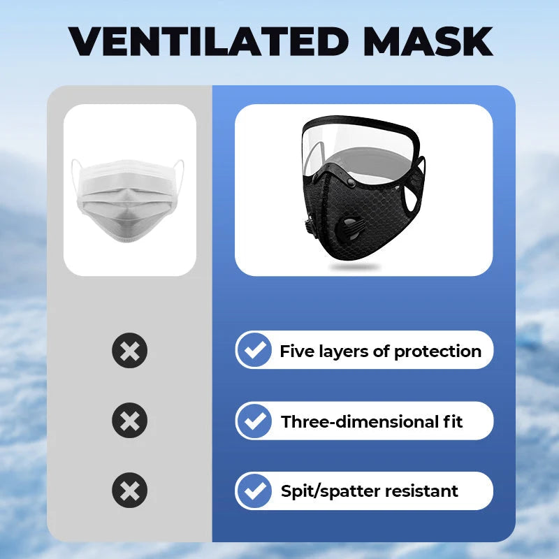 Windproof Motorcycle Face Mask and Anti-UV Goggles with 5-Layer Filter