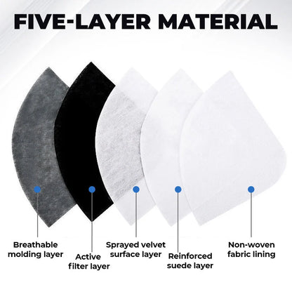 Windproof Motorcycle Face Mask and Anti-UV Goggles with 5-Layer Filter