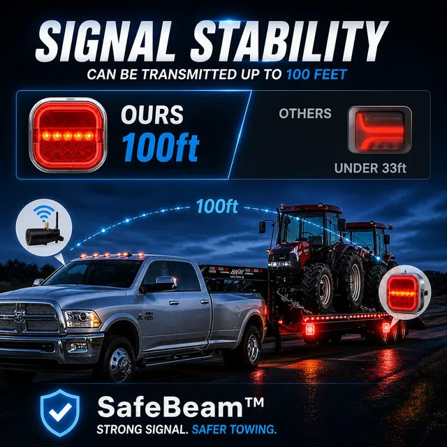 Vehicle-Ready CAR LED TRAILER LIGHTS for Garage Use