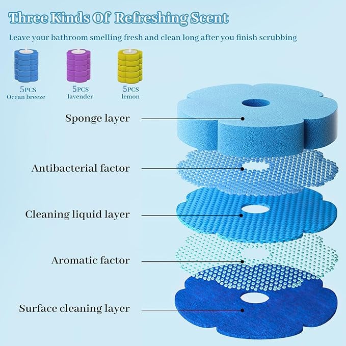 Hands-On Toilet Scrubber Kit with Self-Cleaning Disposable Pads – No