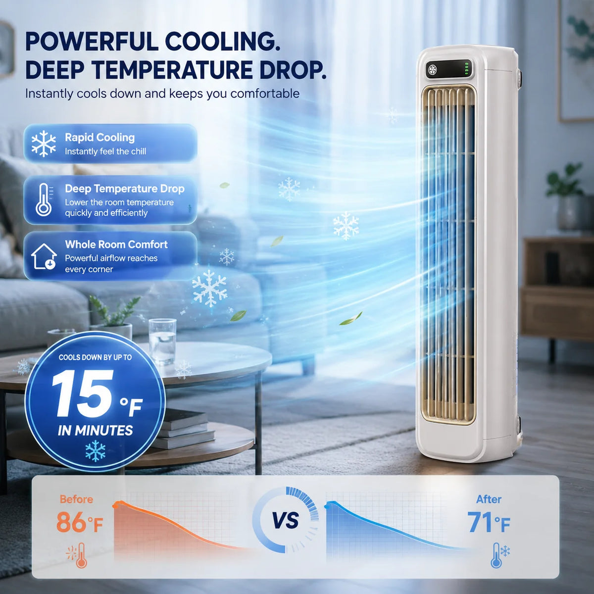 Workshop-Ready Summer Bash Wireless Charging Air