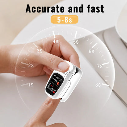 Distinctive Multi-Function Health Monitoring Device for Everyday Wear