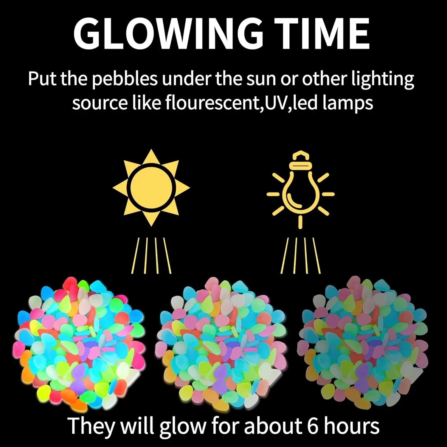 Non-Toxic Multicolor Glow-in-the-Dark Garden and Aquarium Stones