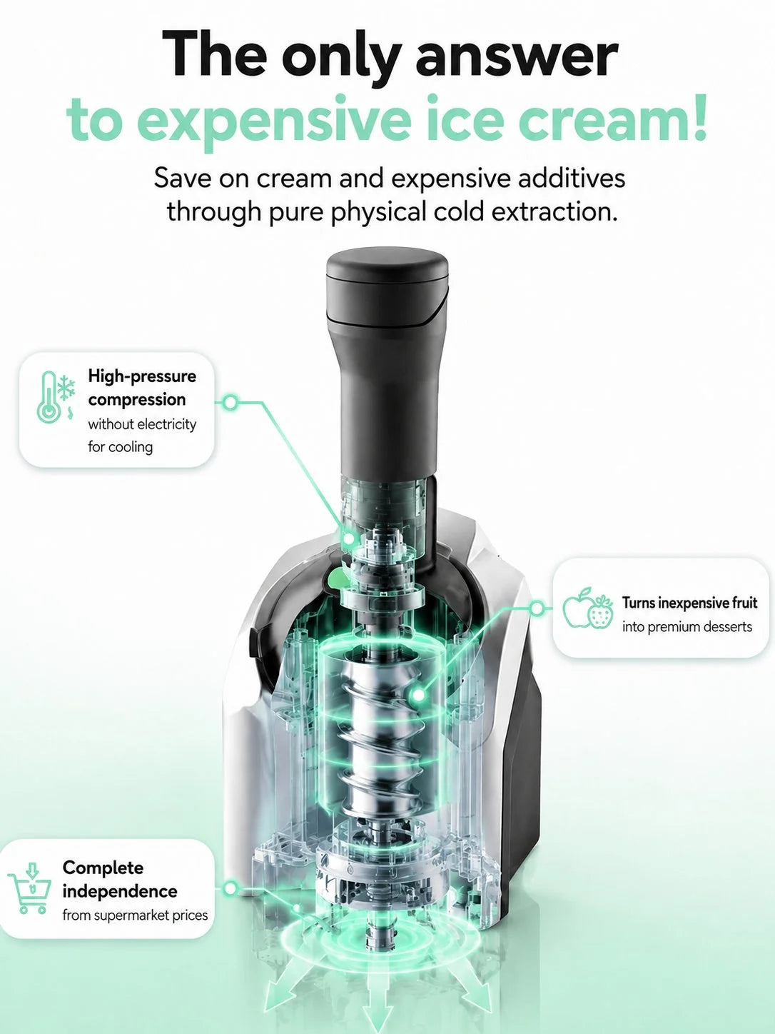 Purpose-Built Fully automatic ice cream machine, homemade ice cream