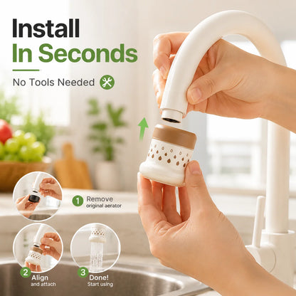 Easy-Care 2pcs -360° Splash- Faucet Filter – Save Water & Wash