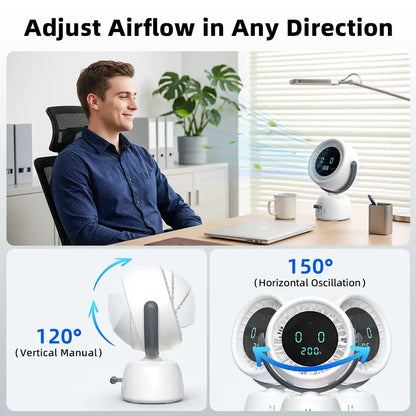 Purpose-Built AI Human Tracking Smart Fan Stepless Sliding Adjustment