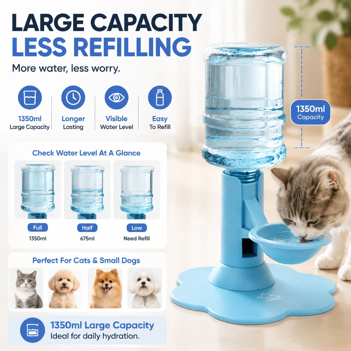 Pet-Friendly Automatic Pet Water Dispenser – Gravity Self Refilling