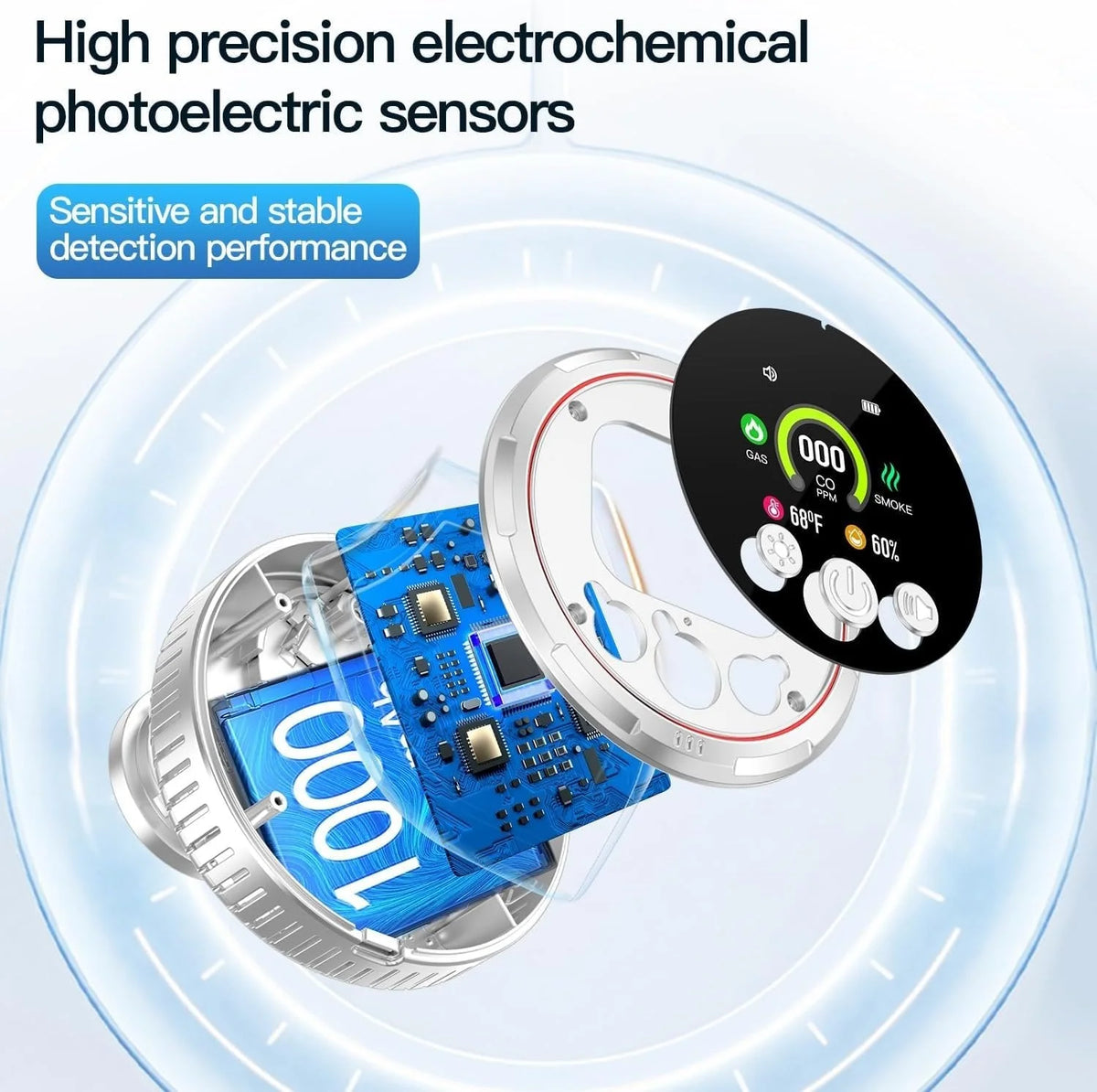 Multi-Function Air Quality Monitor & Smoke Detector