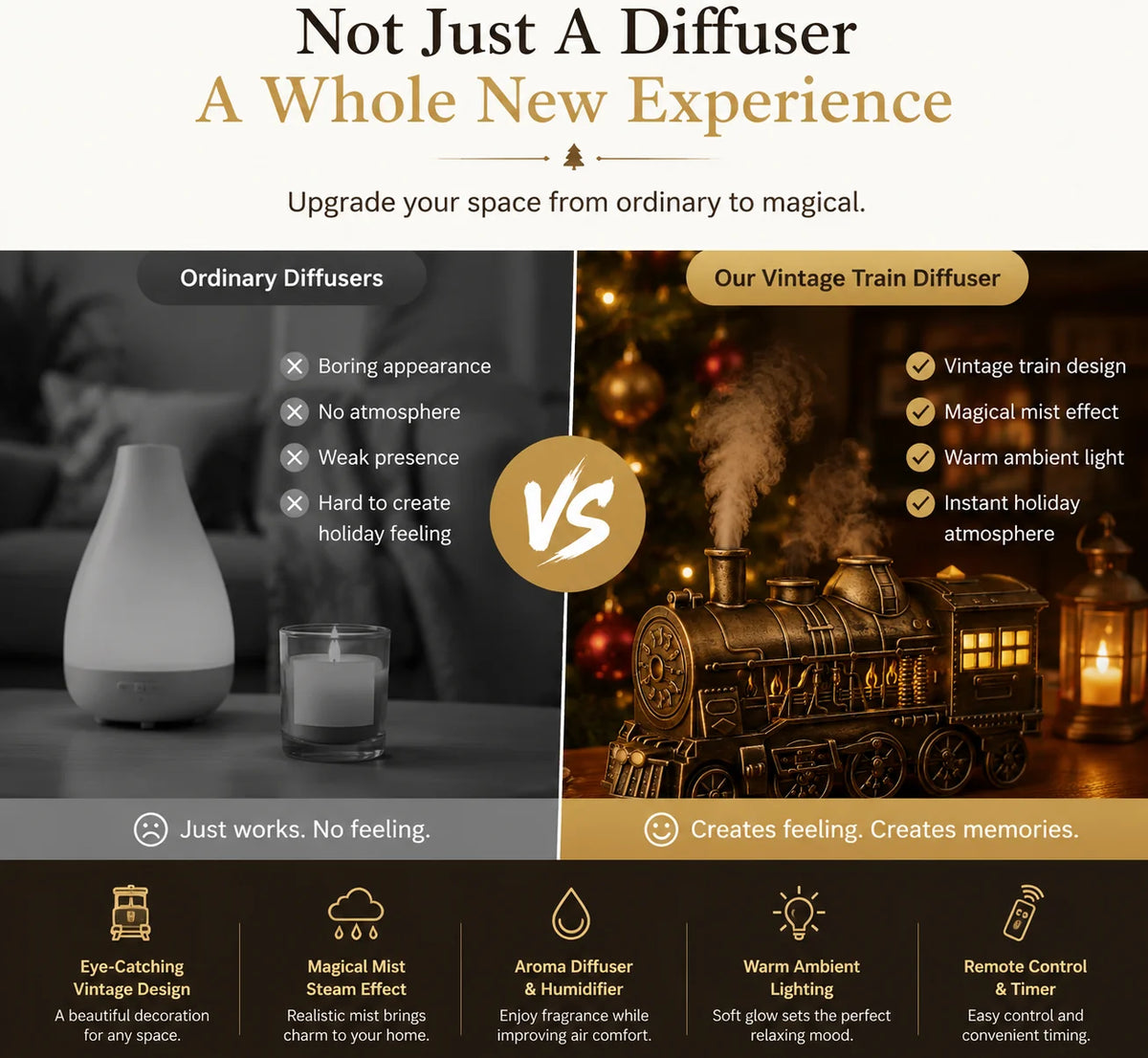 Decorative Magic Train Diffuser – Vintage Steam Train Aroma