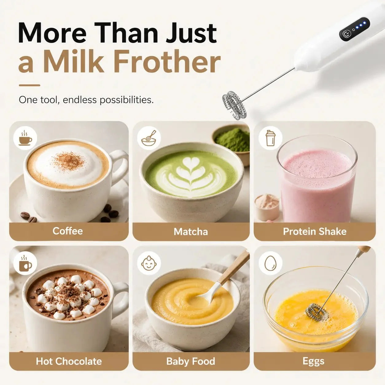 Purpose-Built Electric Milk Frother Handheld for Every – Electric Milk