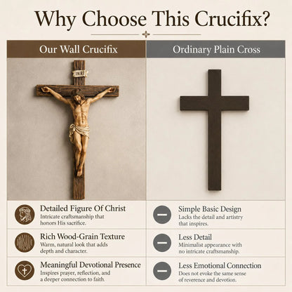 Purpose-Built Jesus Wall Crucifix – Home Blessing for Everyday Use