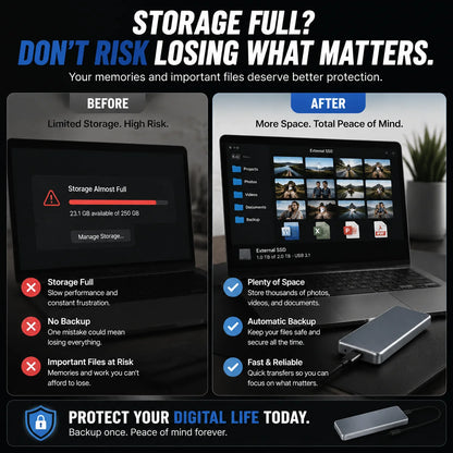 Purpose-Built Portable External SSD – Protect Your Photos, Videos &