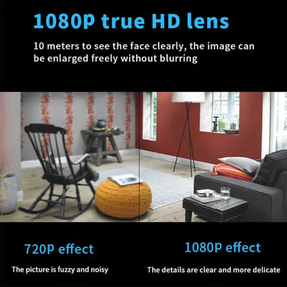 Purpose-Built Mini WIFI Camera 1080P HD - Night Vision