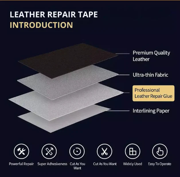 Purpose-Built Stop All Leaks Instantly – One Tape for All Emergency